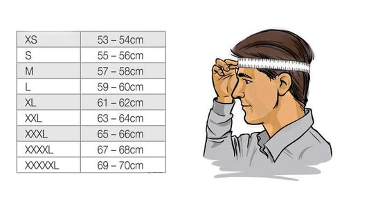 Comment mesurer son tour de tête